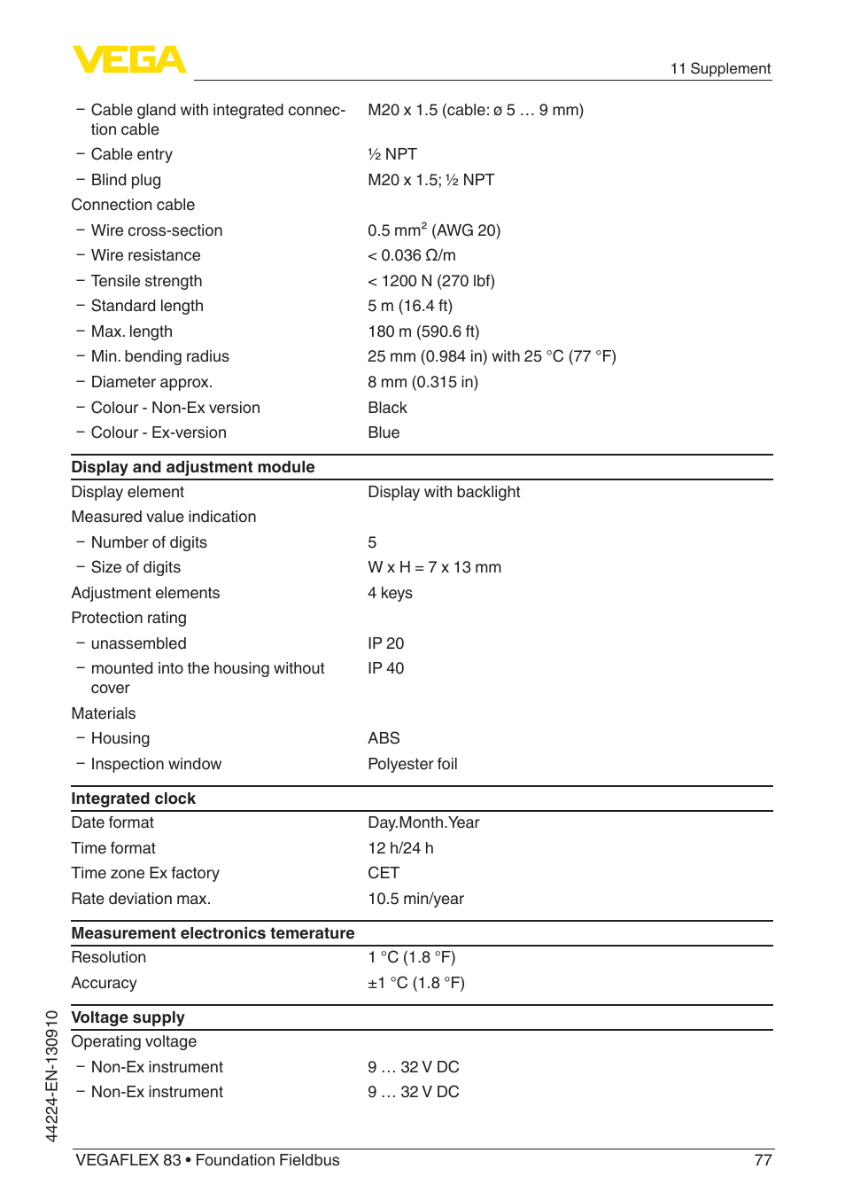 VEGA VEGAFLEX 83 Foundation Fieldbus Polished version User Manual | Page 77 / 96
