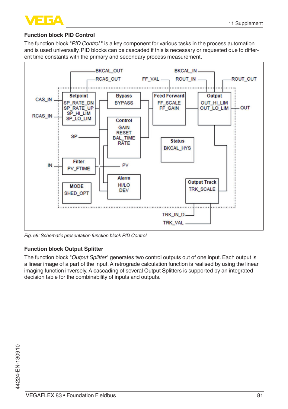 VEGA VEGAFLEX 83 Foundation Fieldbus Polished version User Manual | Page 81 / 96