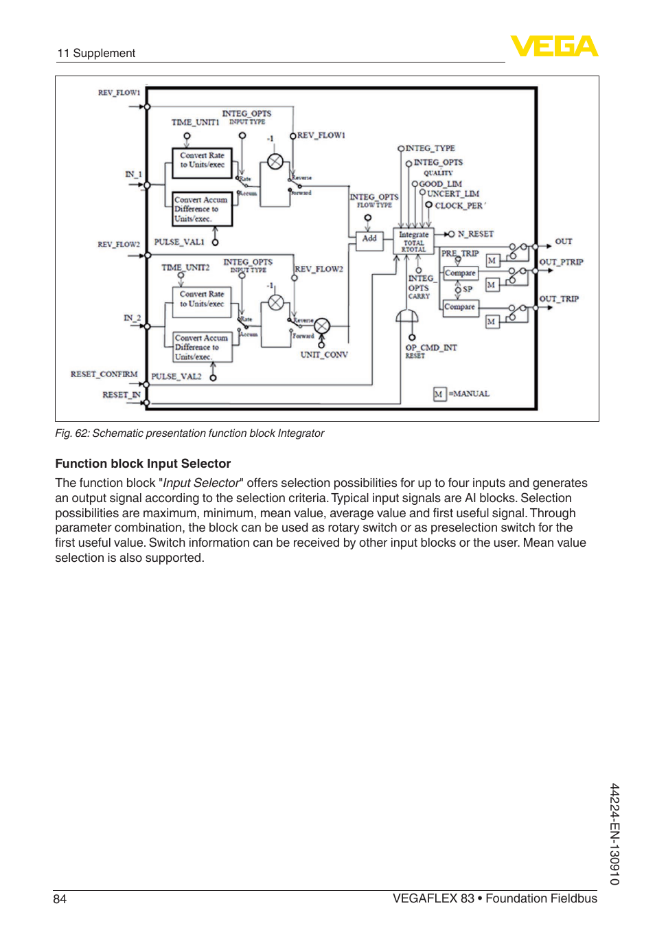 VEGA VEGAFLEX 83 Foundation Fieldbus Polished version User Manual | Page 84 / 96