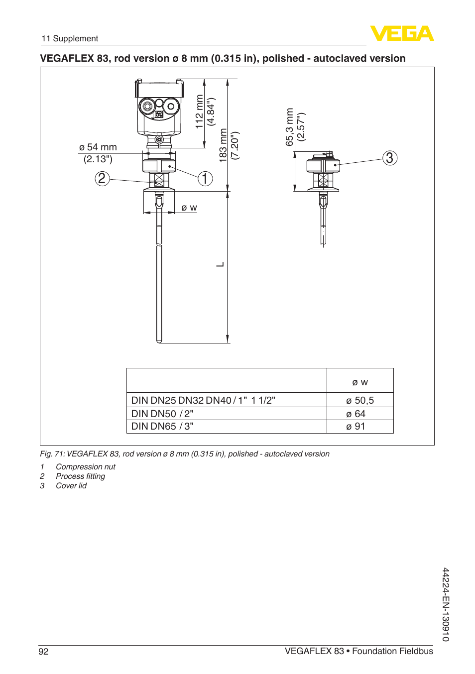 VEGA VEGAFLEX 83 Foundation Fieldbus Polished version User Manual | Page 92 / 96
