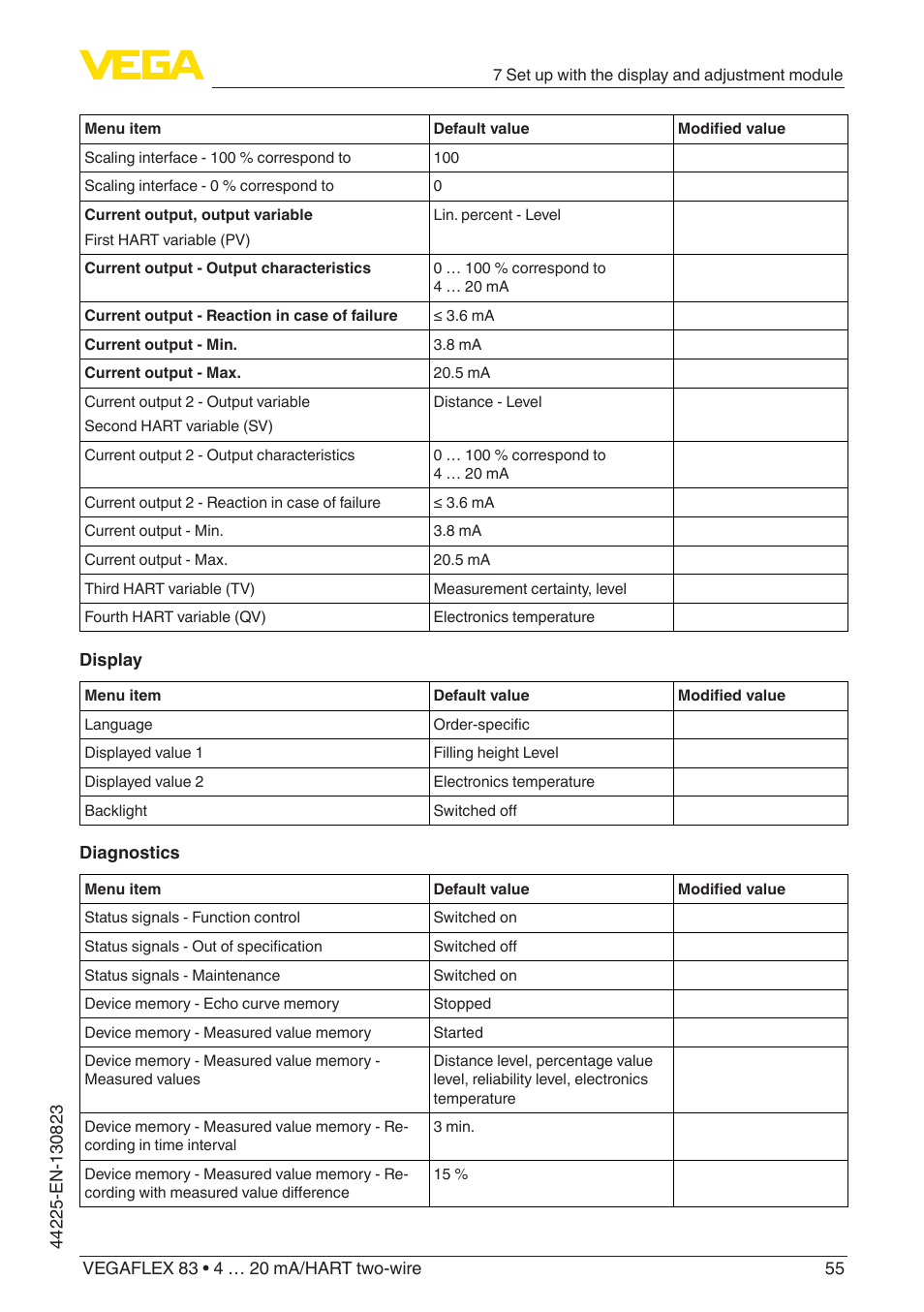 VEGA VEGAFLEX 83 4 … 20 mA_HART two-wire Rod probe - Polished version With SIL qualification User Manual | Page 55 / 92