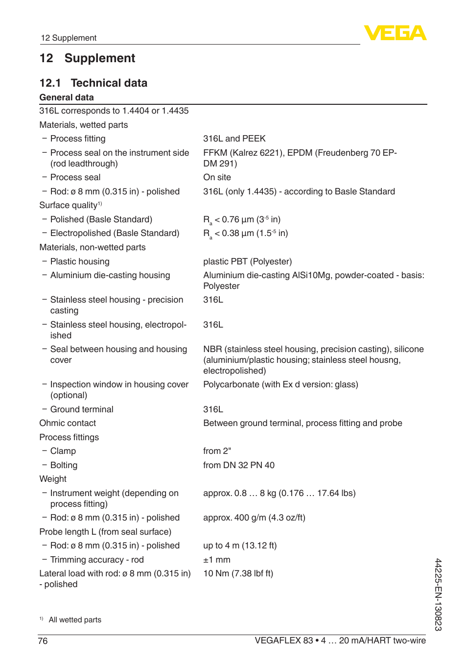 12 supplement, 1 technical data | VEGA VEGAFLEX 83 4 … 20 mA_HART two-wire Rod probe - Polished version With SIL qualification User Manual | Page 76 / 92