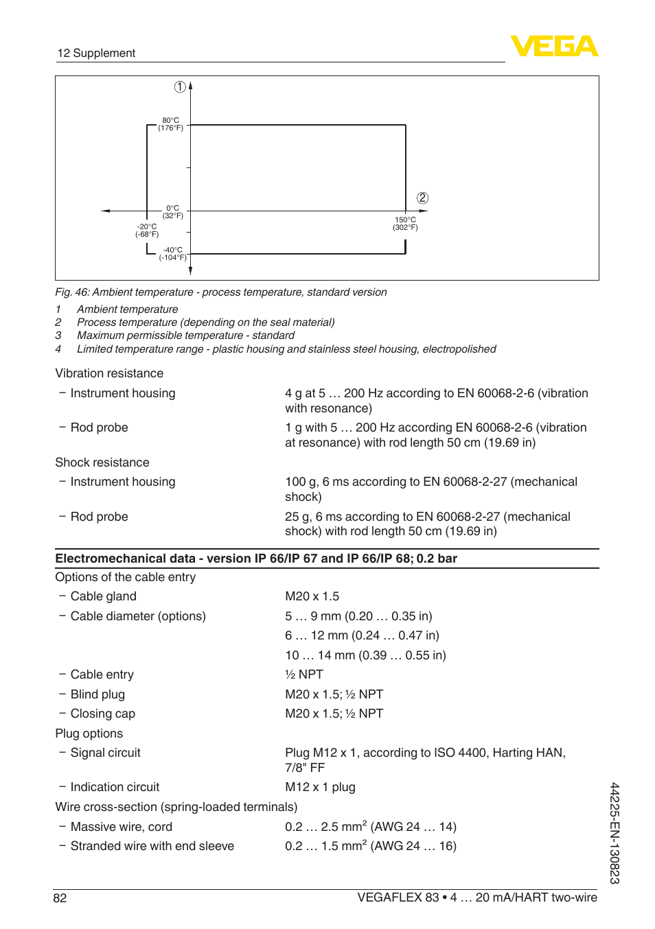 VEGA VEGAFLEX 83 4 … 20 mA_HART two-wire Rod probe - Polished version With SIL qualification User Manual | Page 82 / 92