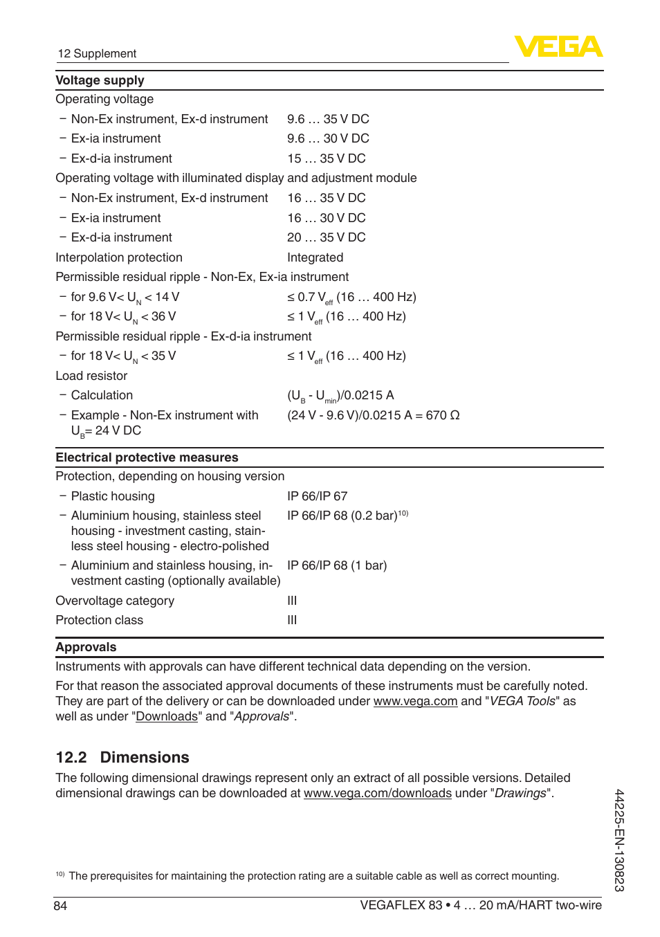 2 dimensions | VEGA VEGAFLEX 83 4 … 20 mA_HART two-wire Rod probe - Polished version With SIL qualification User Manual | Page 84 / 92