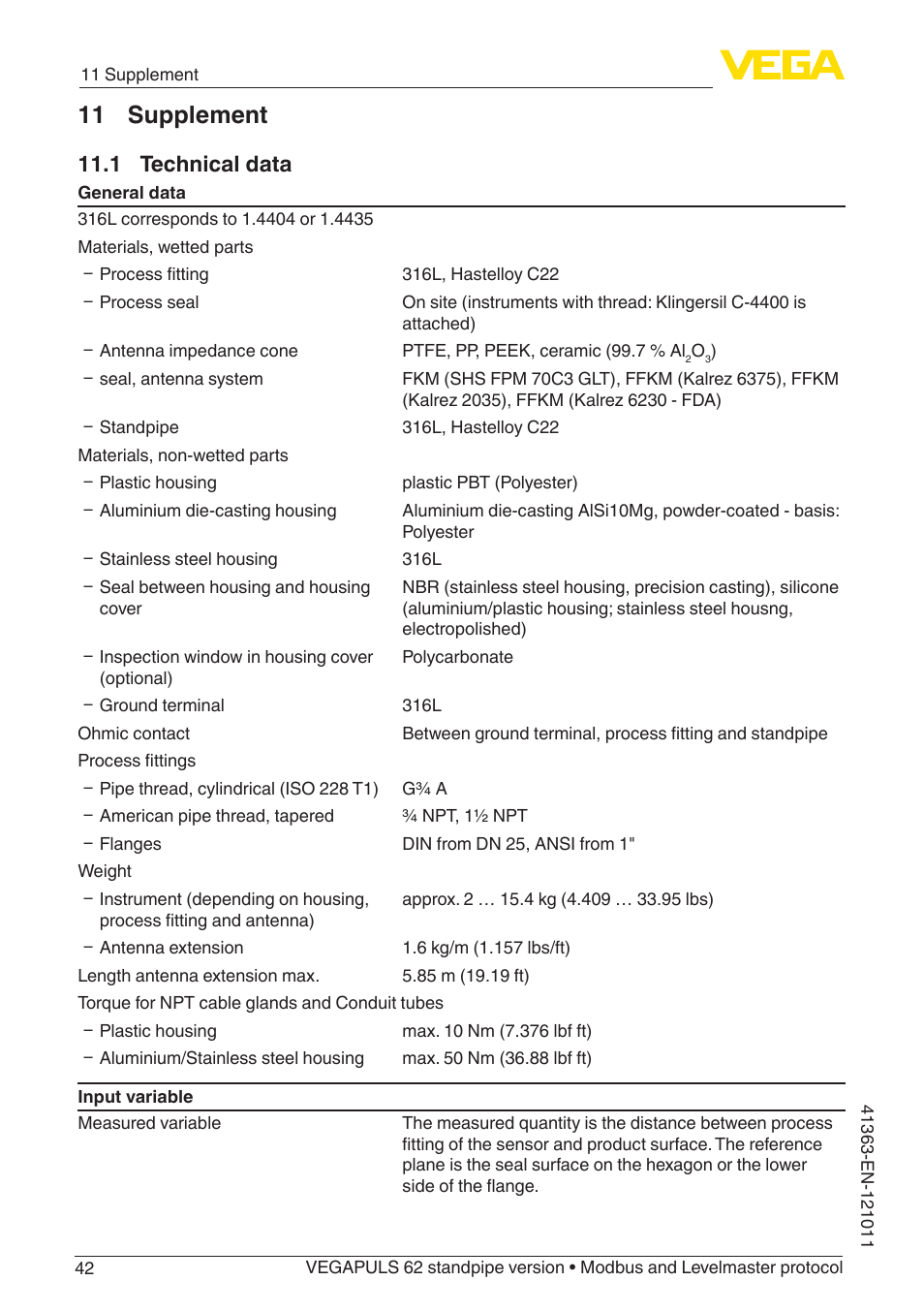 11 supplement, 1 technical data | VEGA VEGAPULS 62 (≥ 2.0.0 - ≥ 4.0.0) standpipe ver. Modbus and Levelmaster protocol User Manual | Page 42 / 68