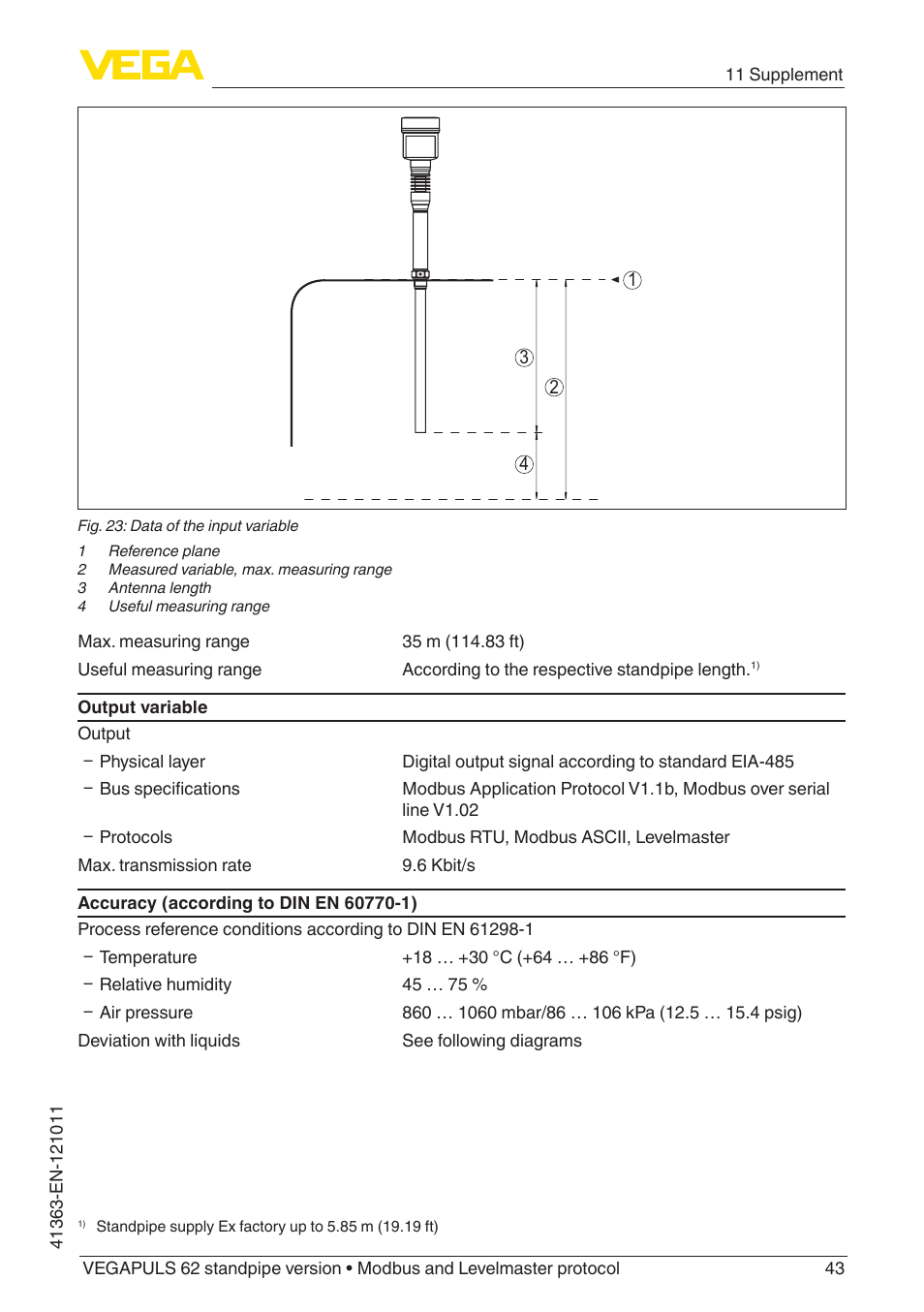 VEGA VEGAPULS 62 (≥ 2.0.0 - ≥ 4.0.0) standpipe ver. Modbus and Levelmaster protocol User Manual | Page 43 / 68