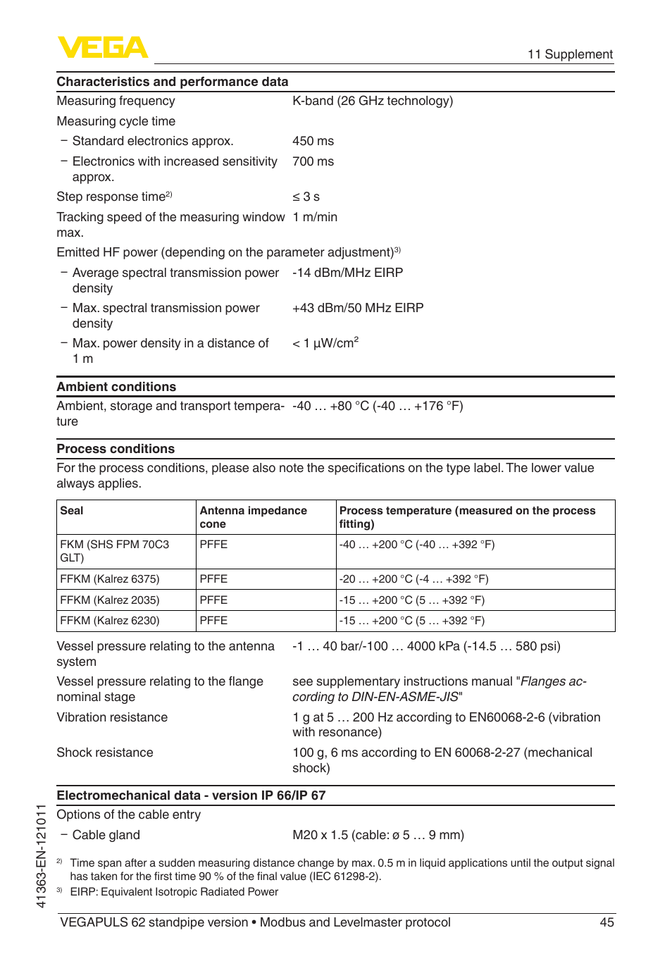 VEGA VEGAPULS 62 (≥ 2.0.0 - ≥ 4.0.0) standpipe ver. Modbus and Levelmaster protocol User Manual | Page 45 / 68