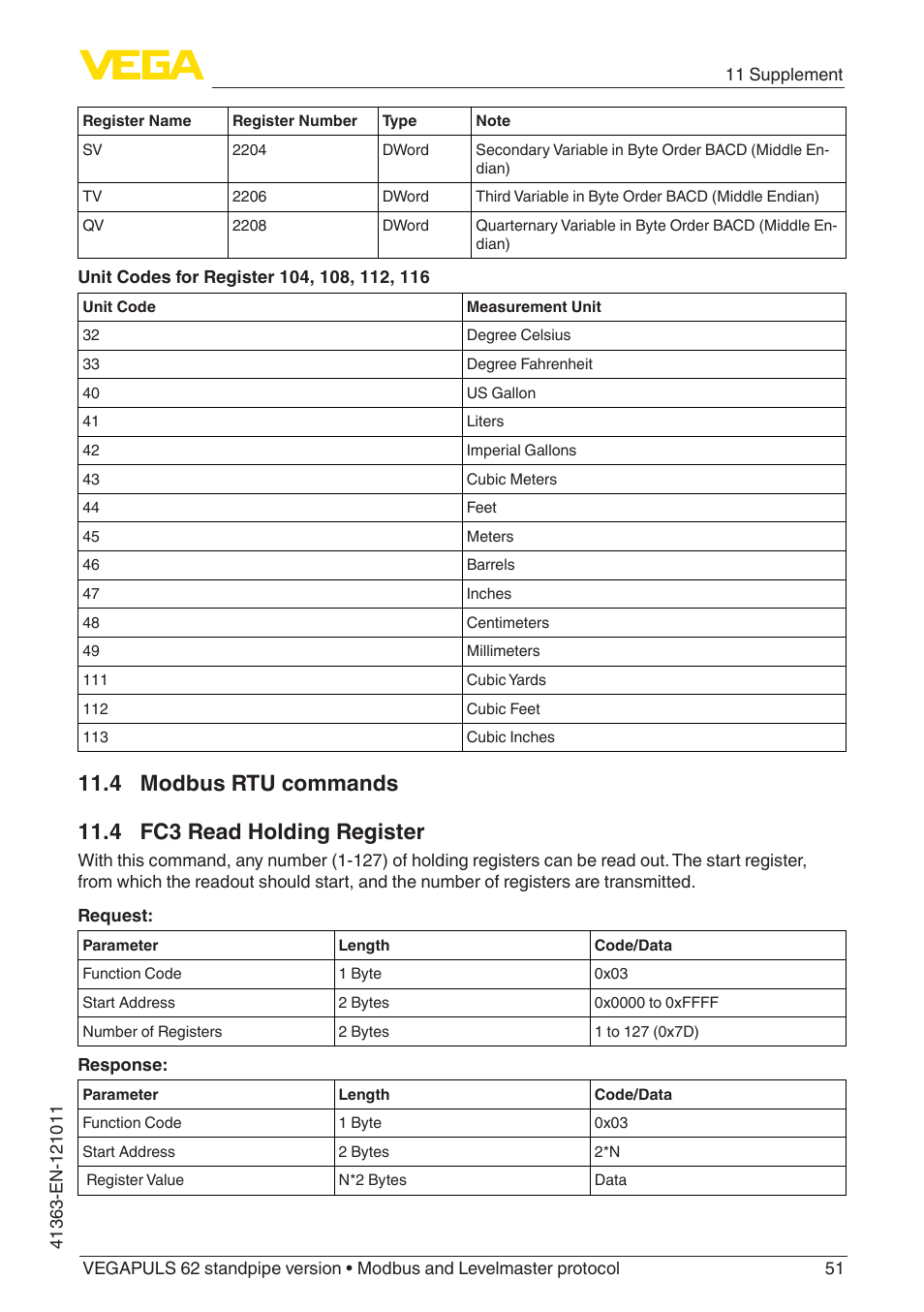 4 modbus rtu commands, 4 fc3 read holding register | VEGA VEGAPULS 62 (≥ 2.0.0 - ≥ 4.0.0) standpipe ver. Modbus and Levelmaster protocol User Manual | Page 51 / 68