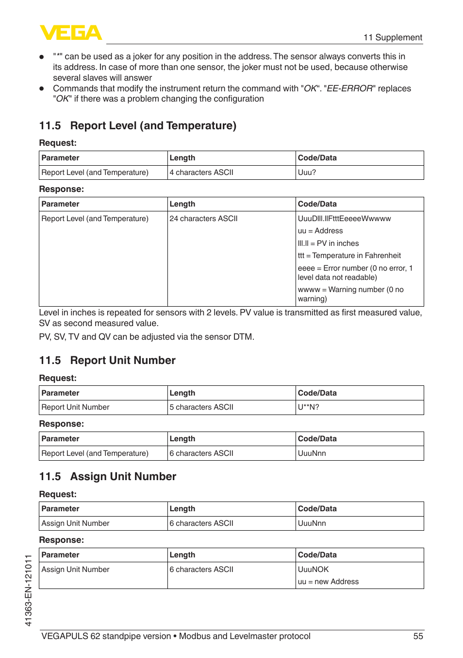 5 report level (and temperature), 5 report unit number, 5 assign unit number | VEGA VEGAPULS 62 (≥ 2.0.0 - ≥ 4.0.0) standpipe ver. Modbus and Levelmaster protocol User Manual | Page 55 / 68