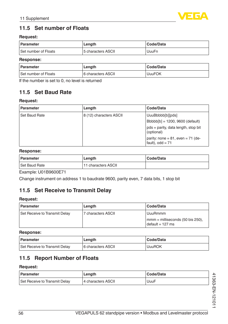 5 set number of floats, 5 set baud rate, 5 set receive to transmit delay | 5 report number of floats | VEGA VEGAPULS 62 (≥ 2.0.0 - ≥ 4.0.0) standpipe ver. Modbus and Levelmaster protocol User Manual | Page 56 / 68