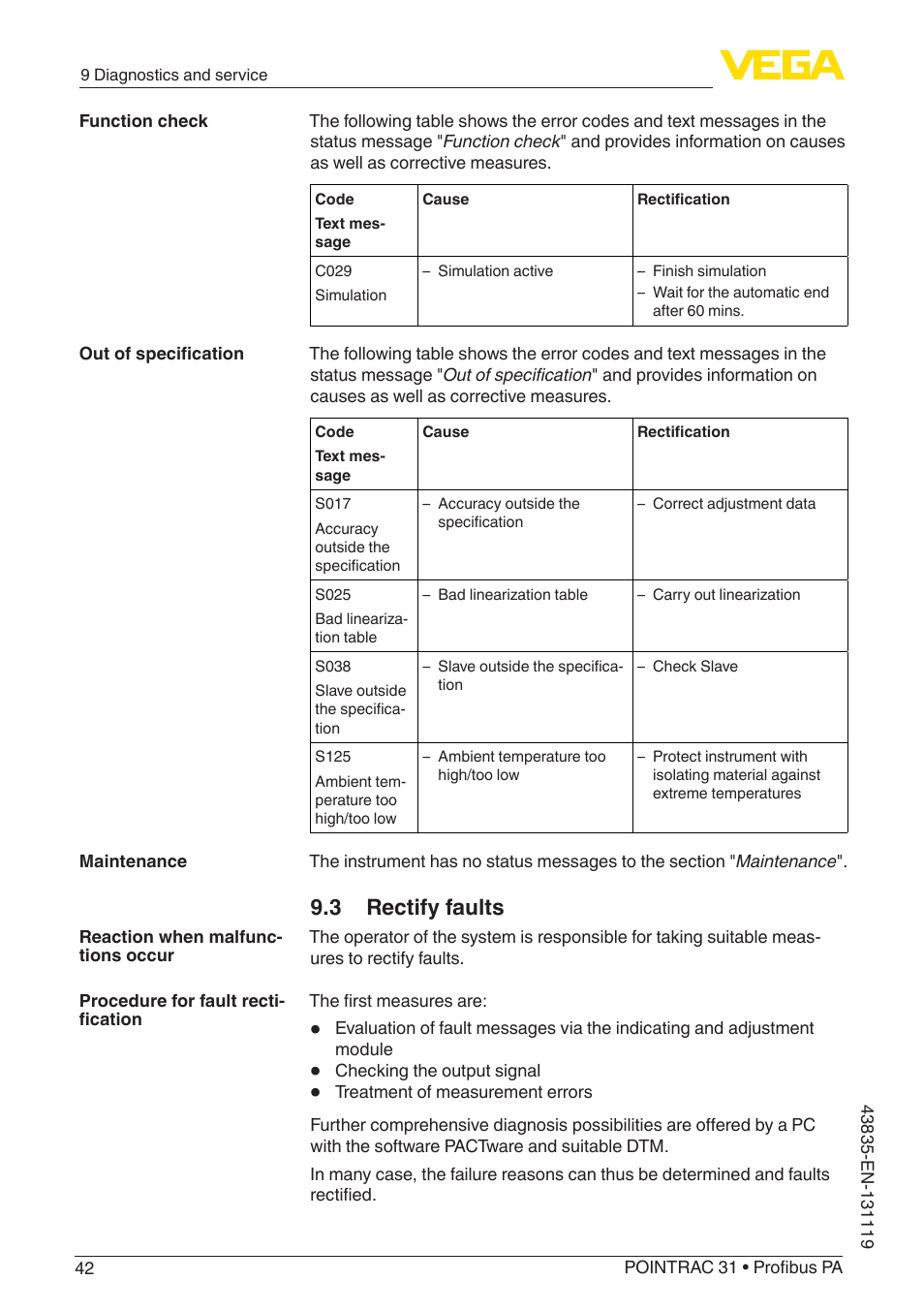 3 rectify faults | VEGA POINTRAC 31 Profibus PA User Manual | Page 42 / 64