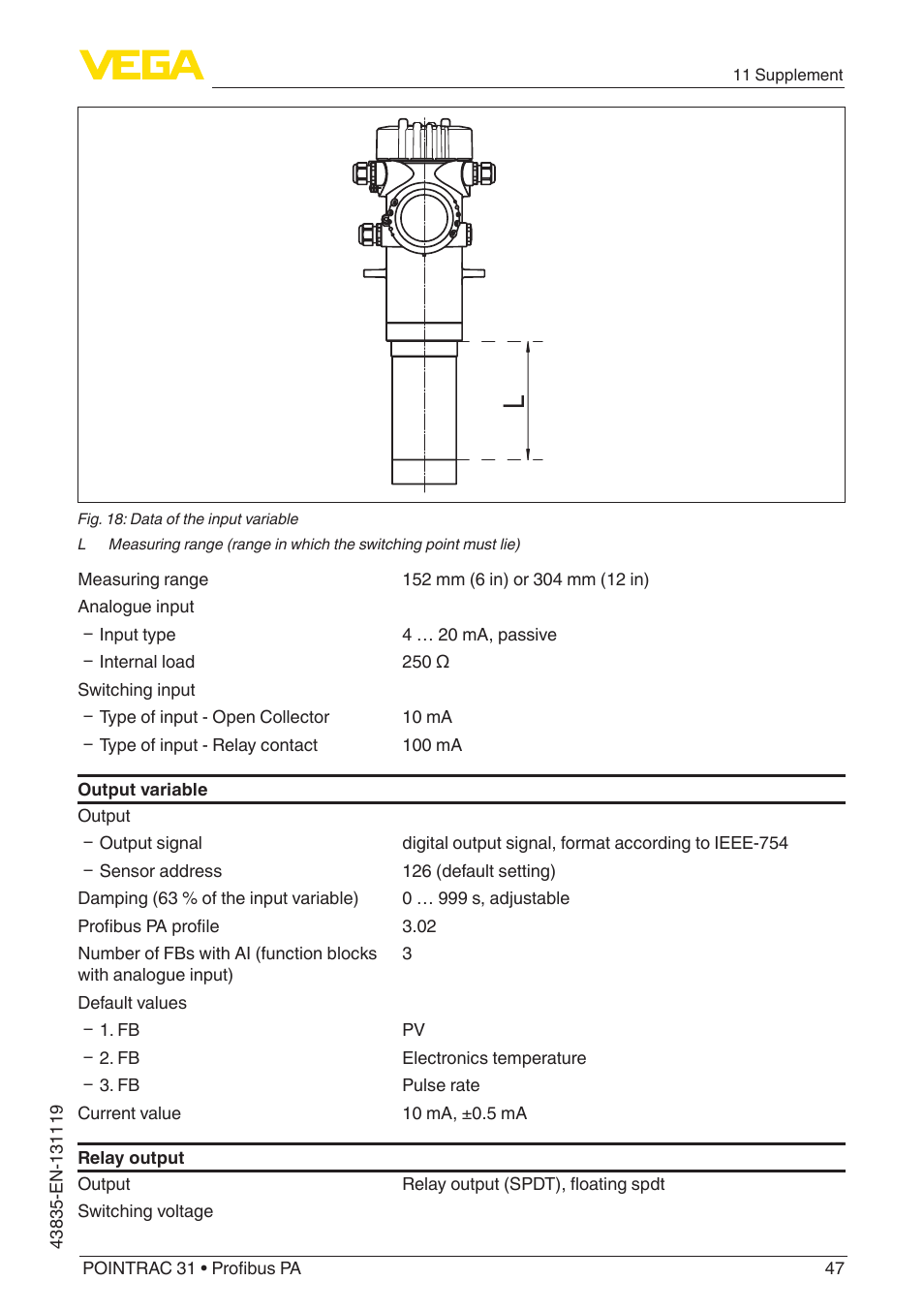 VEGA POINTRAC 31 Profibus PA User Manual | Page 47 / 64