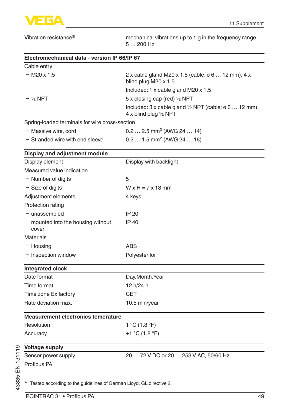 VEGA POINTRAC 31 Profibus PA User Manual | Page 49 / 64