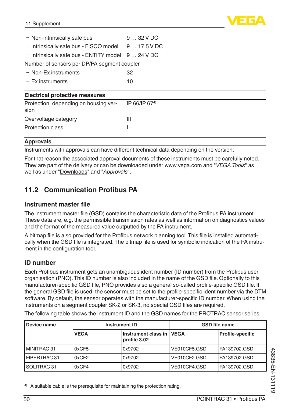 2 communication profibus pa | VEGA POINTRAC 31 Profibus PA User Manual | Page 50 / 64