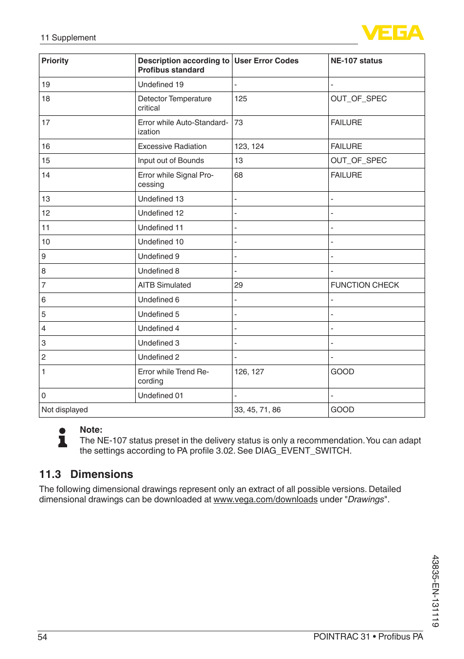 3 dimensions | VEGA POINTRAC 31 Profibus PA User Manual | Page 54 / 64