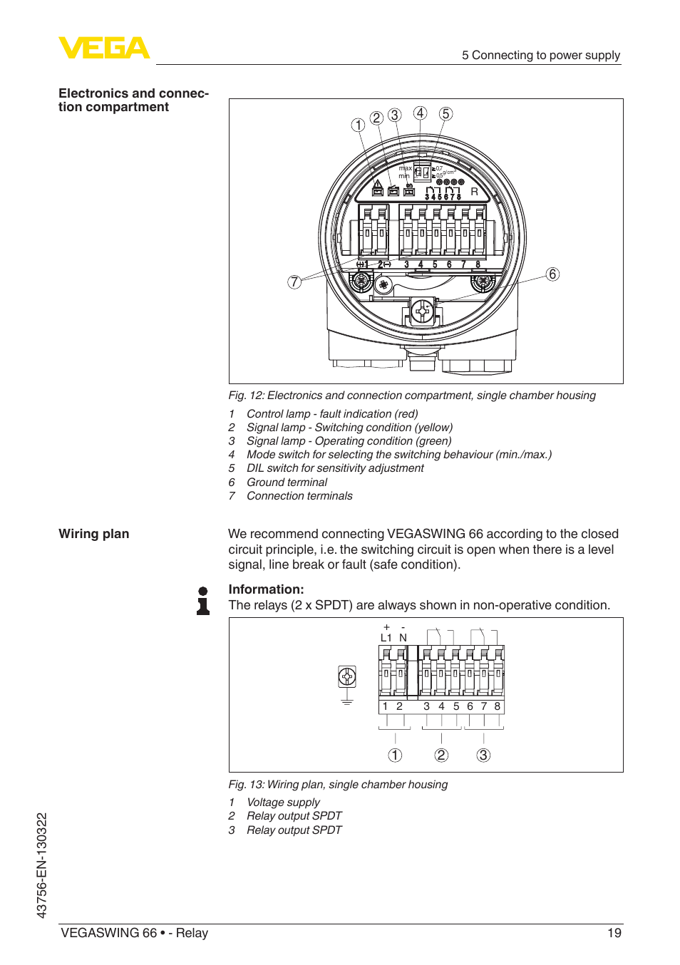 VEGA VEGASWING 66 - Relay User Manual | Page 19 / 36