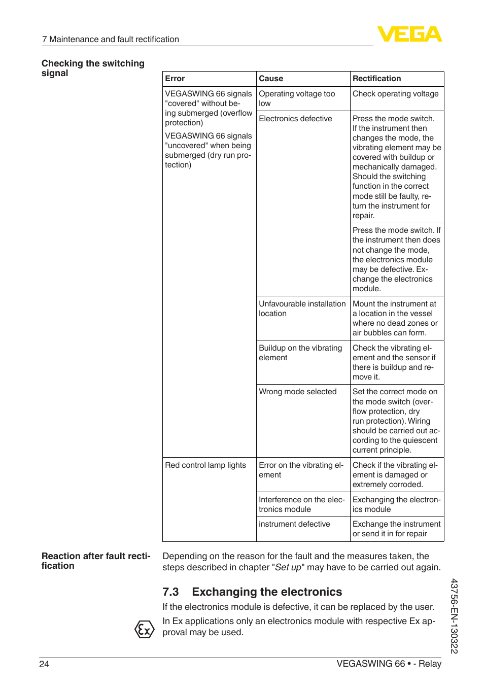 3 exchanging the electronics | VEGA VEGASWING 66 - Relay User Manual | Page 24 / 36