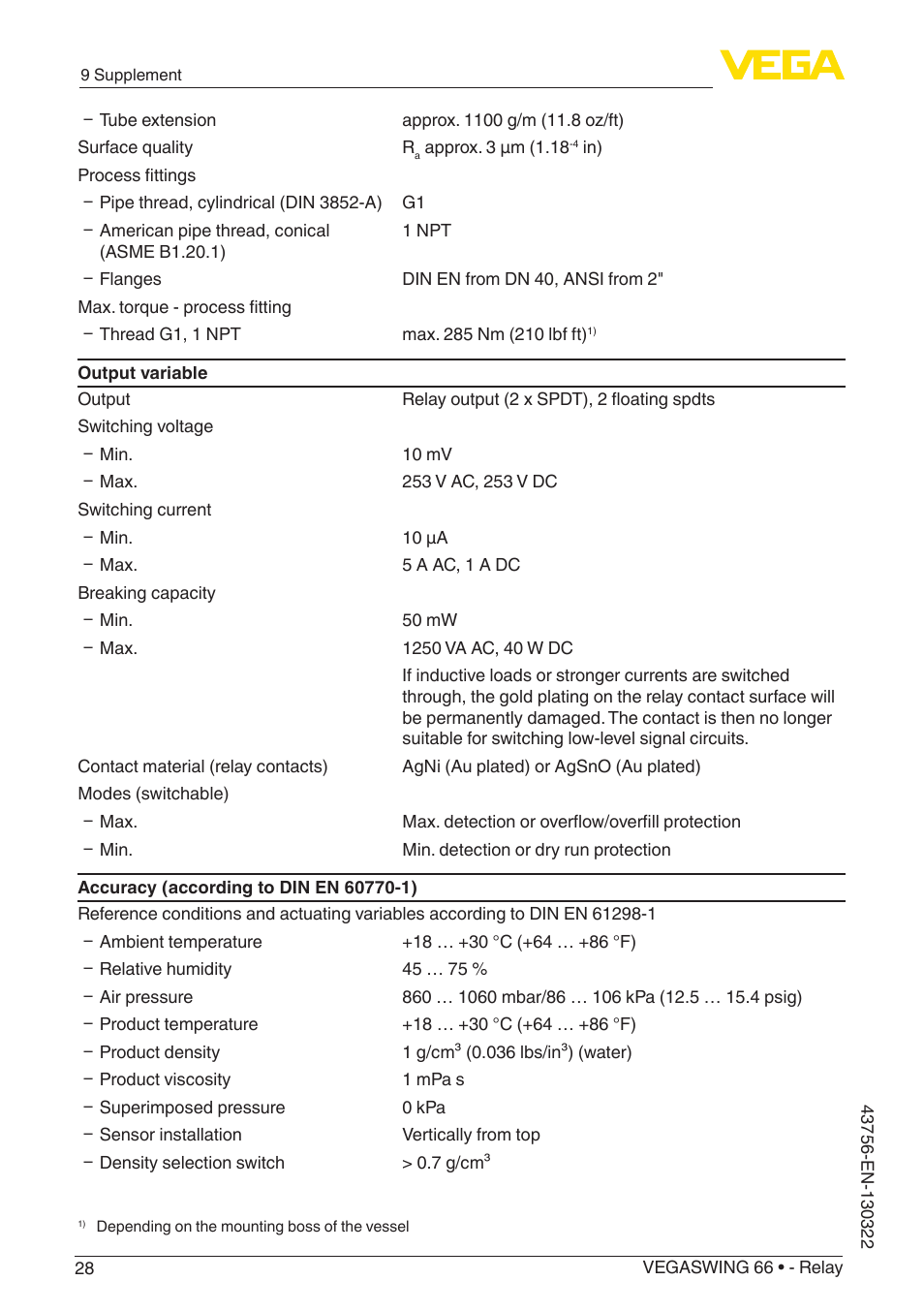 VEGA VEGASWING 66 - Relay User Manual | Page 28 / 36