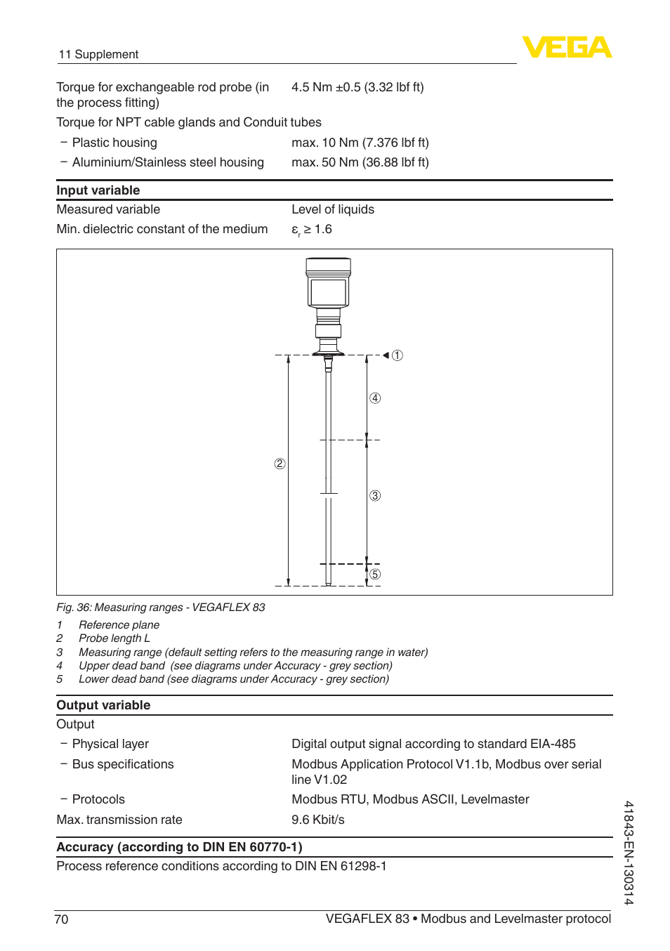 VEGA VEGAFLEX 83 Modbus and Levelmaster protocol Polished version User Manual | Page 70 / 96