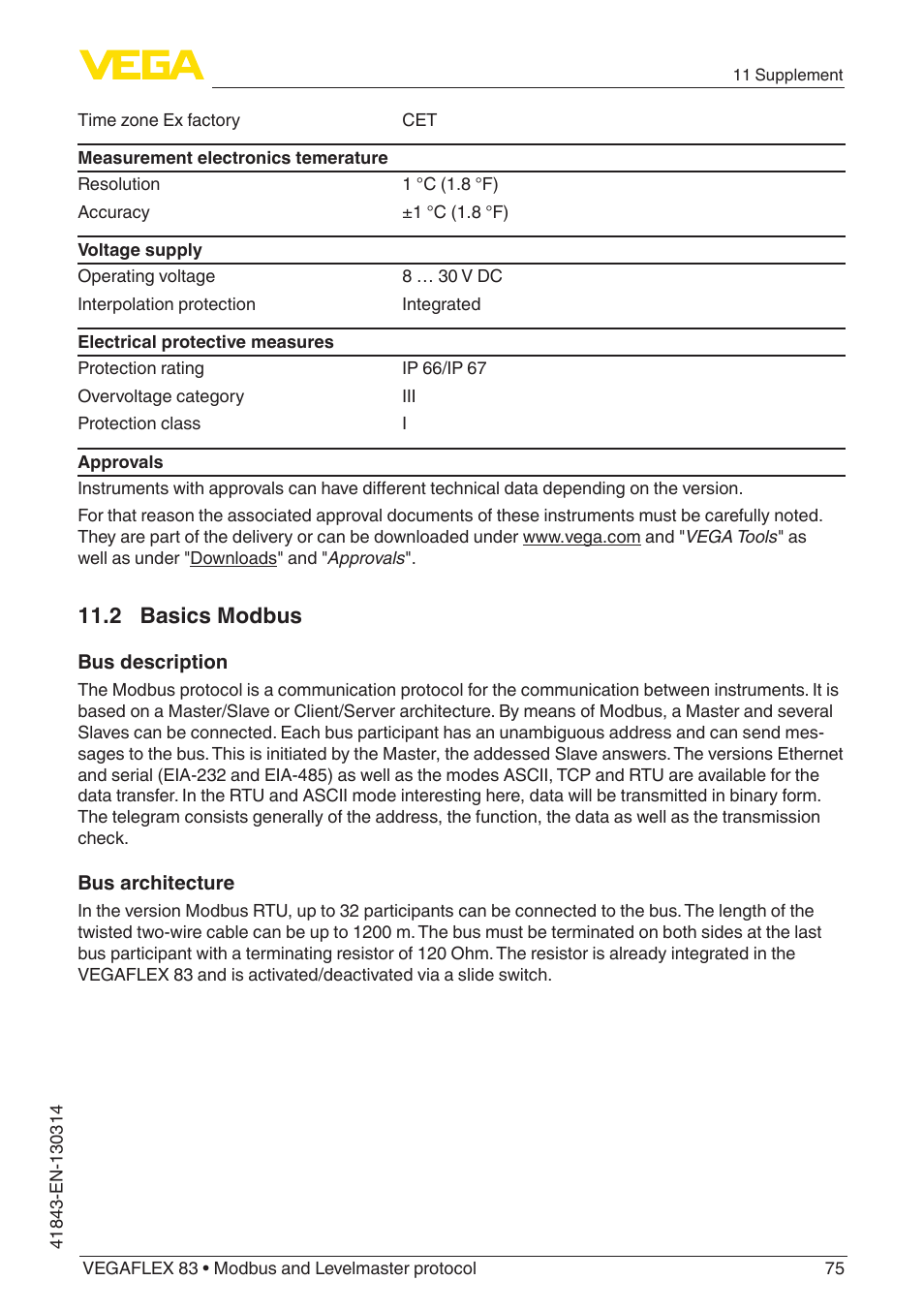 2 basics modbus | VEGA VEGAFLEX 83 Modbus and Levelmaster protocol Polished version User Manual | Page 75 / 96