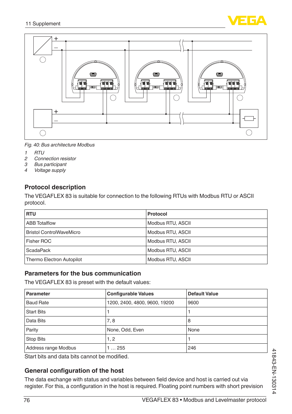 Protocol description, Parameters for the bus communication, General configuration of the host | The vegaflex 83 is preset with the default values, Start bits and data bits cannot be modified, 11 supplement | VEGA VEGAFLEX 83 Modbus and Levelmaster protocol Polished version User Manual | Page 76 / 96