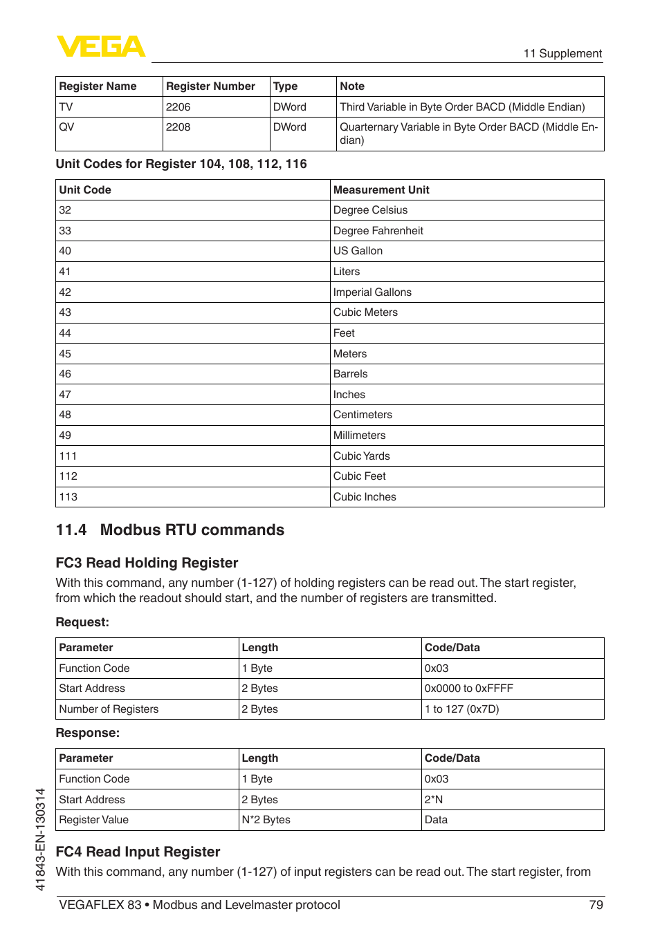 4 modbus rtu commands, Fc3 read holding register, Fc4 read input register | VEGA VEGAFLEX 83 Modbus and Levelmaster protocol Polished version User Manual | Page 79 / 96