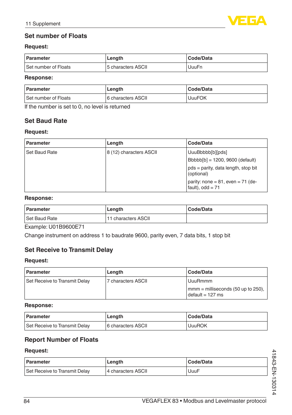 Set number of floats, Set baud rate, Set receive to transmit delay | Report number of floats | VEGA VEGAFLEX 83 Modbus and Levelmaster protocol Polished version User Manual | Page 84 / 96