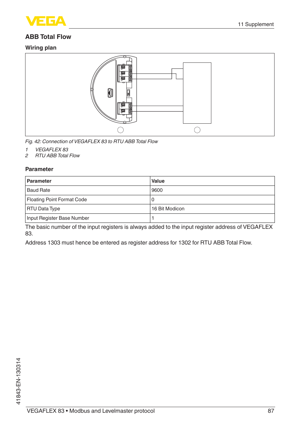 Abb total flow, Wiring plan, Parameter | 11 supplement | VEGA VEGAFLEX 83 Modbus and Levelmaster protocol Polished version User Manual | Page 87 / 96