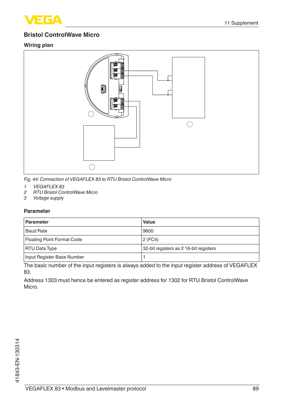 Bristol controlwave micro, Wiring plan, Parameter | 11 supplement | VEGA VEGAFLEX 83 Modbus and Levelmaster protocol Polished version User Manual | Page 89 / 96