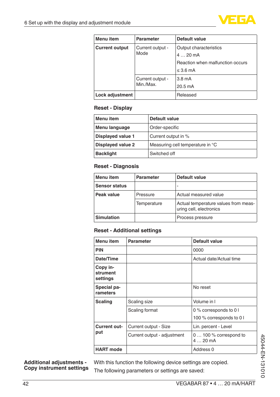 VEGA VEGABAR 87 4 … 20 mA_HART - Operating Instructions User Manual | Page 42 / 80