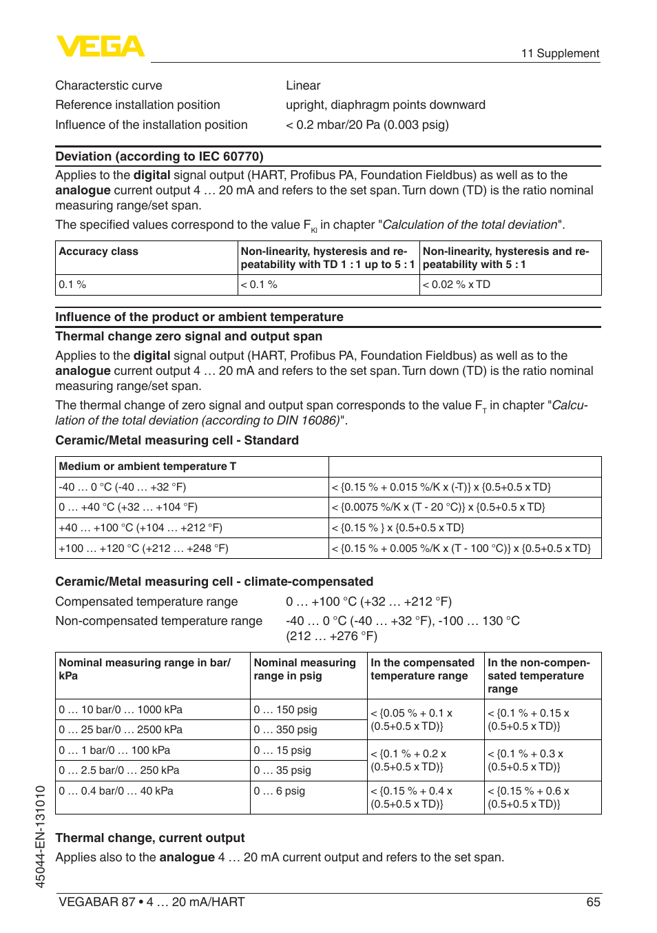 VEGA VEGABAR 87 4 … 20 mA_HART - Operating Instructions User Manual | Page 65 / 80
