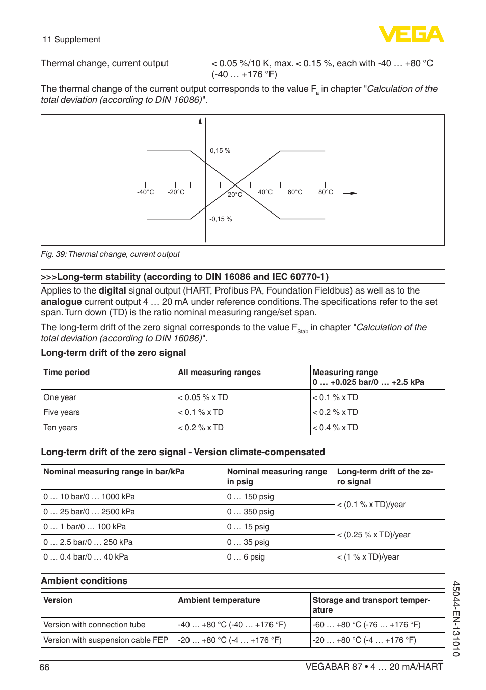 VEGA VEGABAR 87 4 … 20 mA_HART - Operating Instructions User Manual | Page 66 / 80