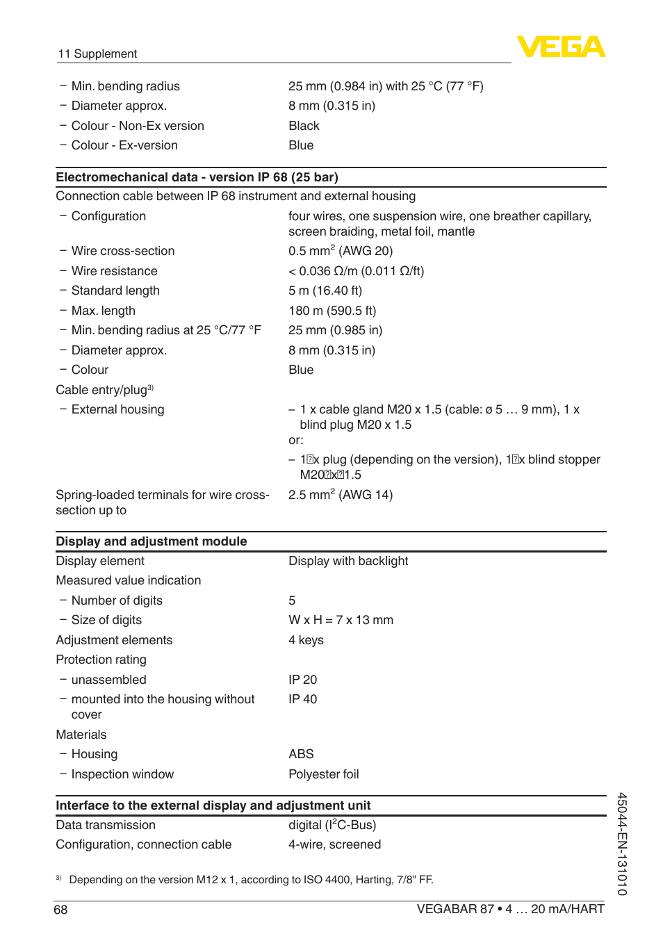 VEGA VEGABAR 87 4 … 20 mA_HART - Operating Instructions User Manual | Page 68 / 80