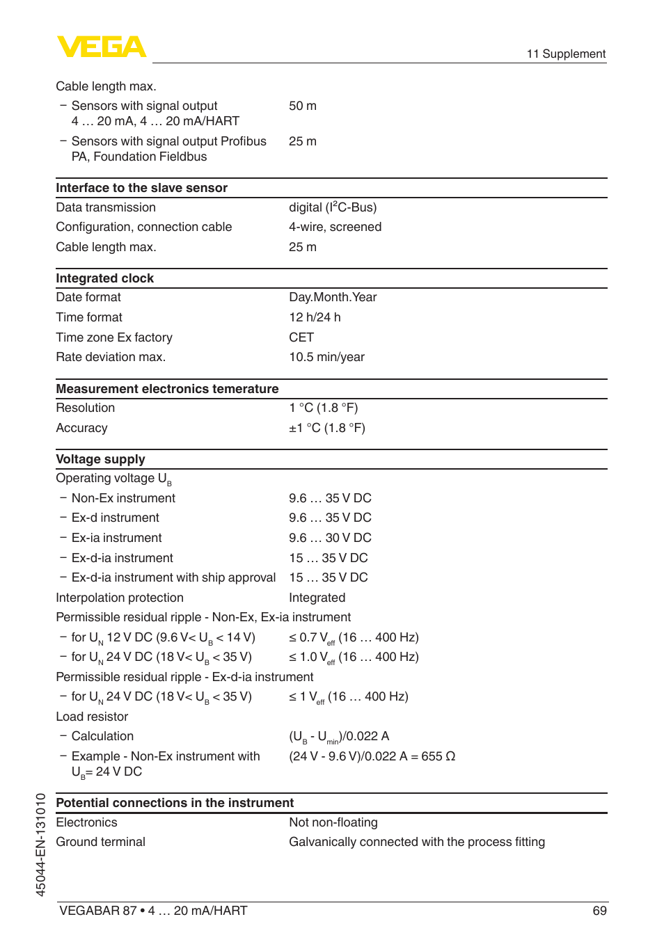 VEGA VEGABAR 87 4 … 20 mA_HART - Operating Instructions User Manual | Page 69 / 80