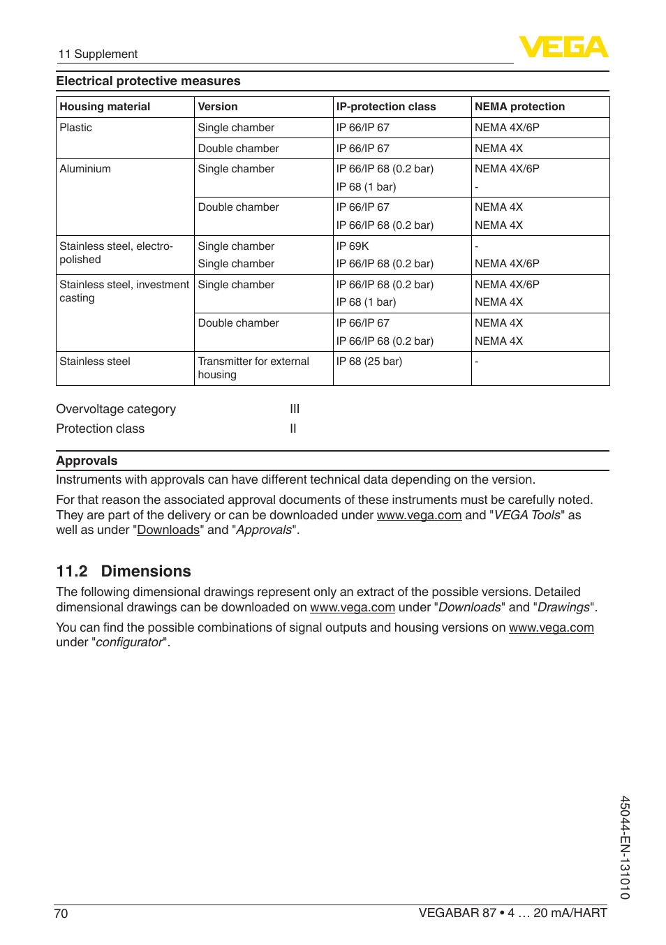 2 dimensions | VEGA VEGABAR 87 4 … 20 mA_HART - Operating Instructions User Manual | Page 70 / 80