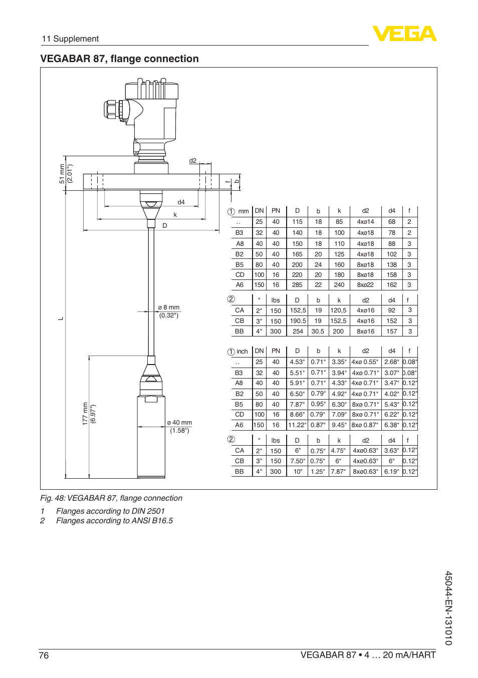 Vegabar 87, flange connection, 11 supplement | VEGA VEGABAR 87 4 … 20 mA_HART - Operating Instructions User Manual | Page 76 / 80
