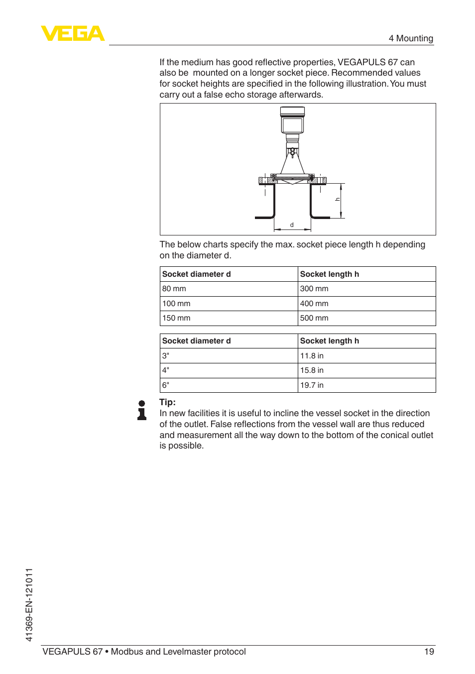 VEGA VEGAPULS 67 (≥ 2.0.0 - ≥ 4.0.0) Modbus and Levelmaster protocol User Manual | Page 19 / 84