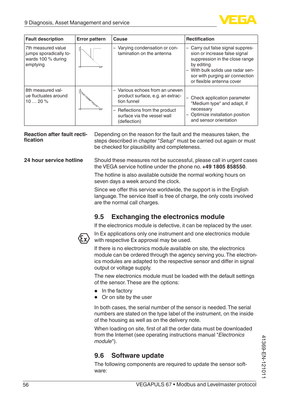 5 exchanging the electronics module, 6 software update | VEGA VEGAPULS 67 (≥ 2.0.0 - ≥ 4.0.0) Modbus and Levelmaster protocol User Manual | Page 56 / 84