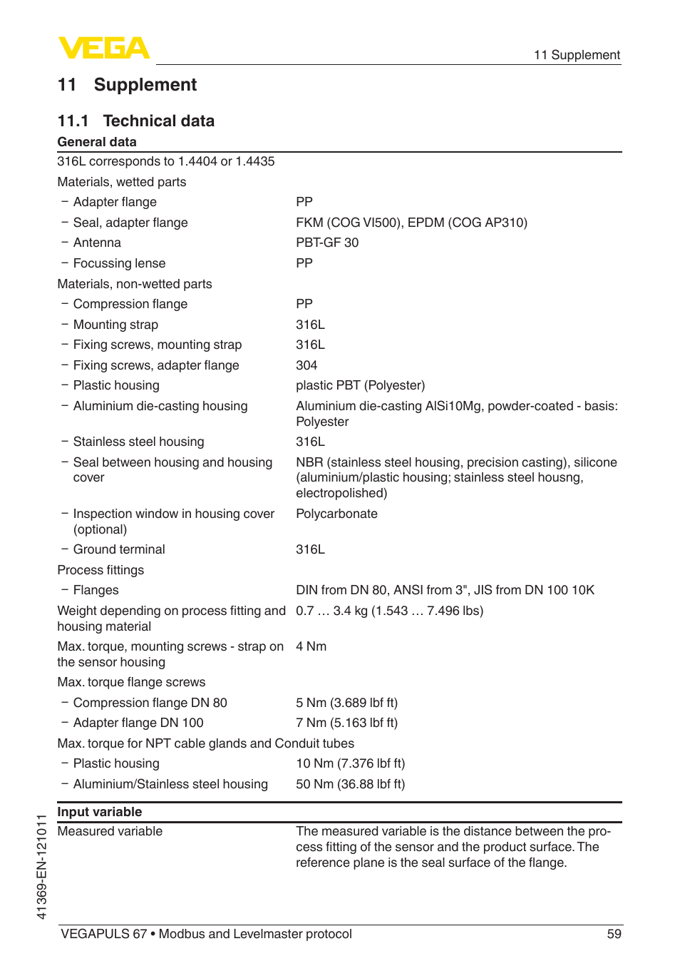 11 supplement, 1 technical data | VEGA VEGAPULS 67 (≥ 2.0.0 - ≥ 4.0.0) Modbus and Levelmaster protocol User Manual | Page 59 / 84