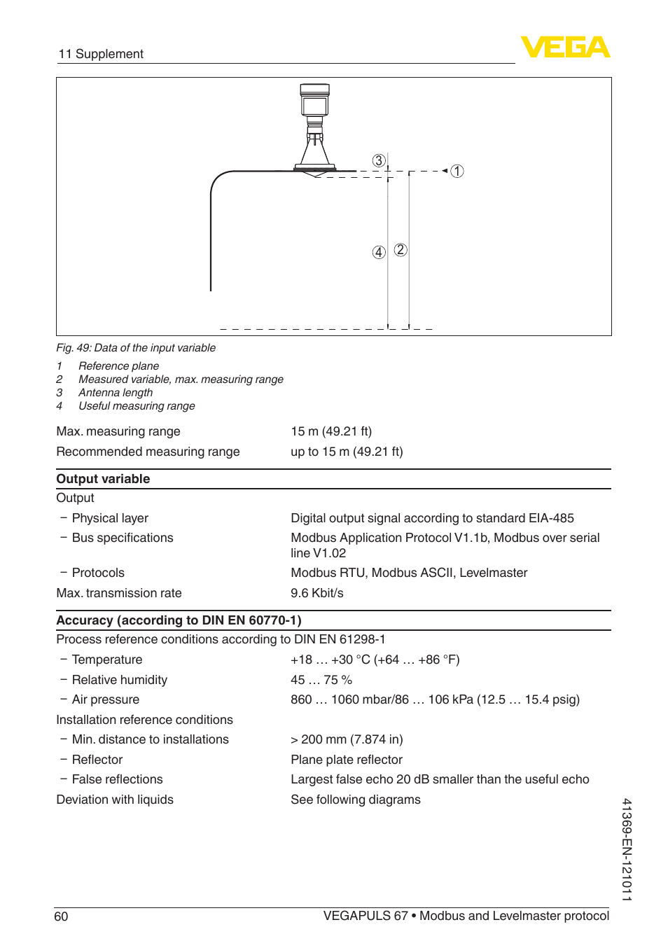 VEGA VEGAPULS 67 (≥ 2.0.0 - ≥ 4.0.0) Modbus and Levelmaster protocol User Manual | Page 60 / 84