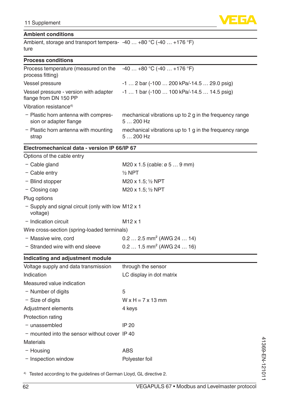 VEGA VEGAPULS 67 (≥ 2.0.0 - ≥ 4.0.0) Modbus and Levelmaster protocol User Manual | Page 62 / 84