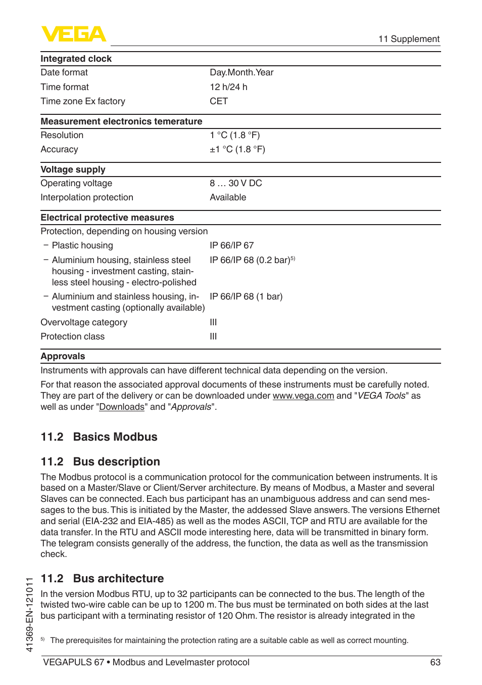 2 basics modbus, 2 bus description, 2 bus architecture | 2 basics modbus 11.2 bus description | VEGA VEGAPULS 67 (≥ 2.0.0 - ≥ 4.0.0) Modbus and Levelmaster protocol User Manual | Page 63 / 84