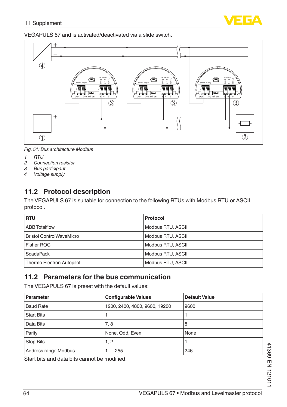 2 protocol description, 2 parameters for the bus communication, The vegapuls 67 is preset with the default values | Start bits and data bits cannot be modified | VEGA VEGAPULS 67 (≥ 2.0.0 - ≥ 4.0.0) Modbus and Levelmaster protocol User Manual | Page 64 / 84