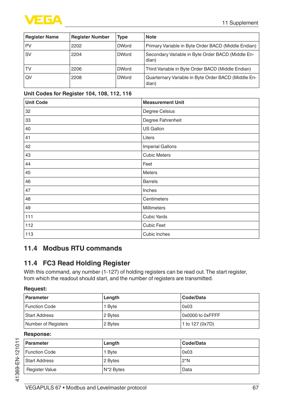4 modbus rtu commands, 4 fc3 read holding register | VEGA VEGAPULS 67 (≥ 2.0.0 - ≥ 4.0.0) Modbus and Levelmaster protocol User Manual | Page 67 / 84