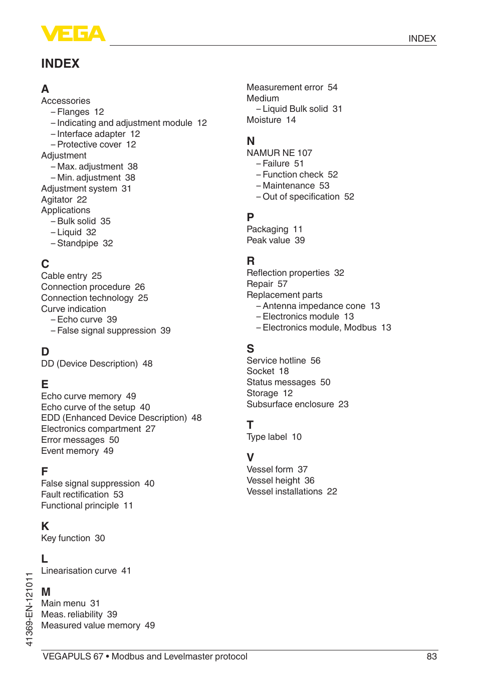 Index | VEGA VEGAPULS 67 (≥ 2.0.0 - ≥ 4.0.0) Modbus and Levelmaster protocol User Manual | Page 83 / 84