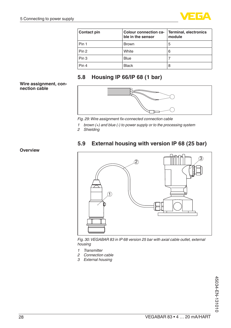 VEGA VEGABAR 83 4 … 20 mA_HART - Operating Instructions User Manual | Page 28 / 88