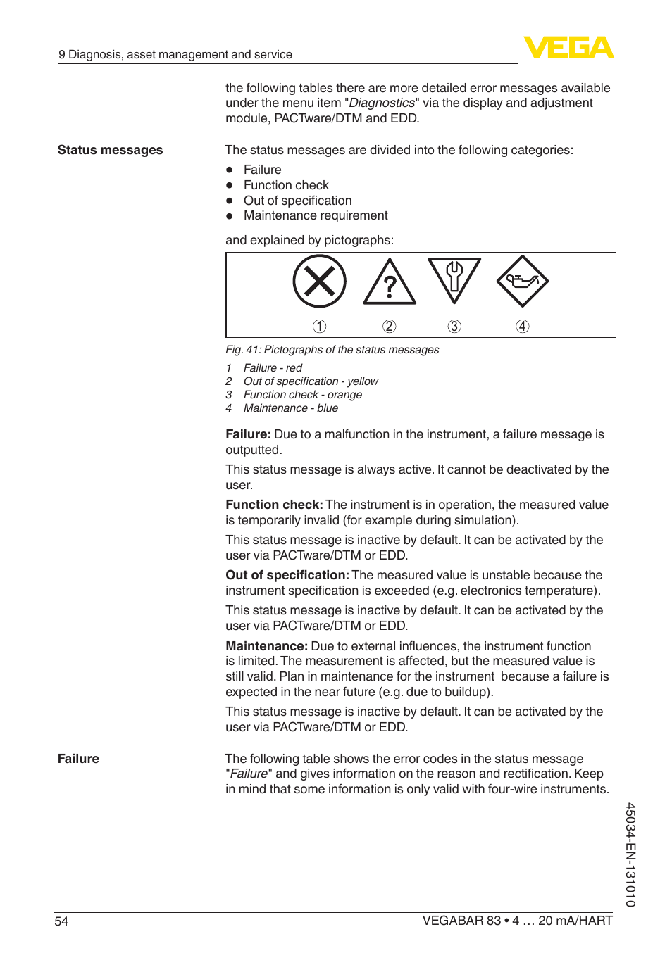 VEGA VEGABAR 83 4 … 20 mA_HART - Operating Instructions User Manual | Page 54 / 88