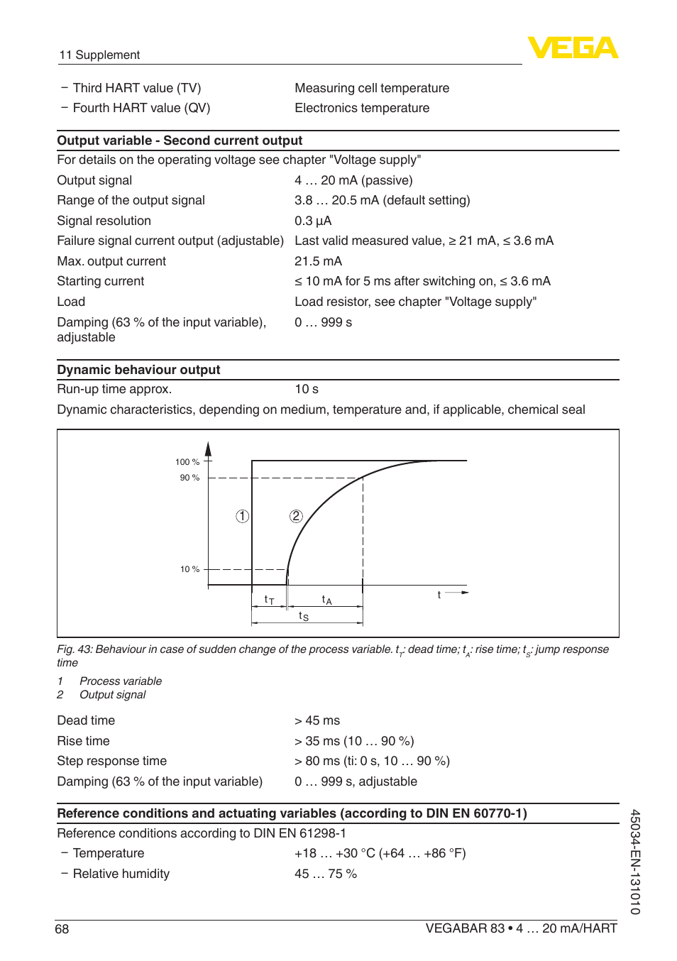 VEGA VEGABAR 83 4 … 20 mA_HART - Operating Instructions User Manual | Page 68 / 88