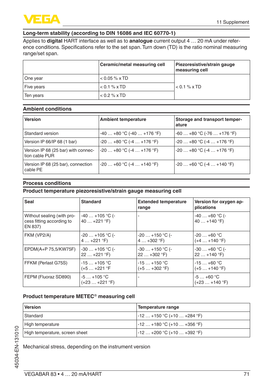 VEGA VEGABAR 83 4 … 20 mA_HART - Operating Instructions User Manual | Page 71 / 88
