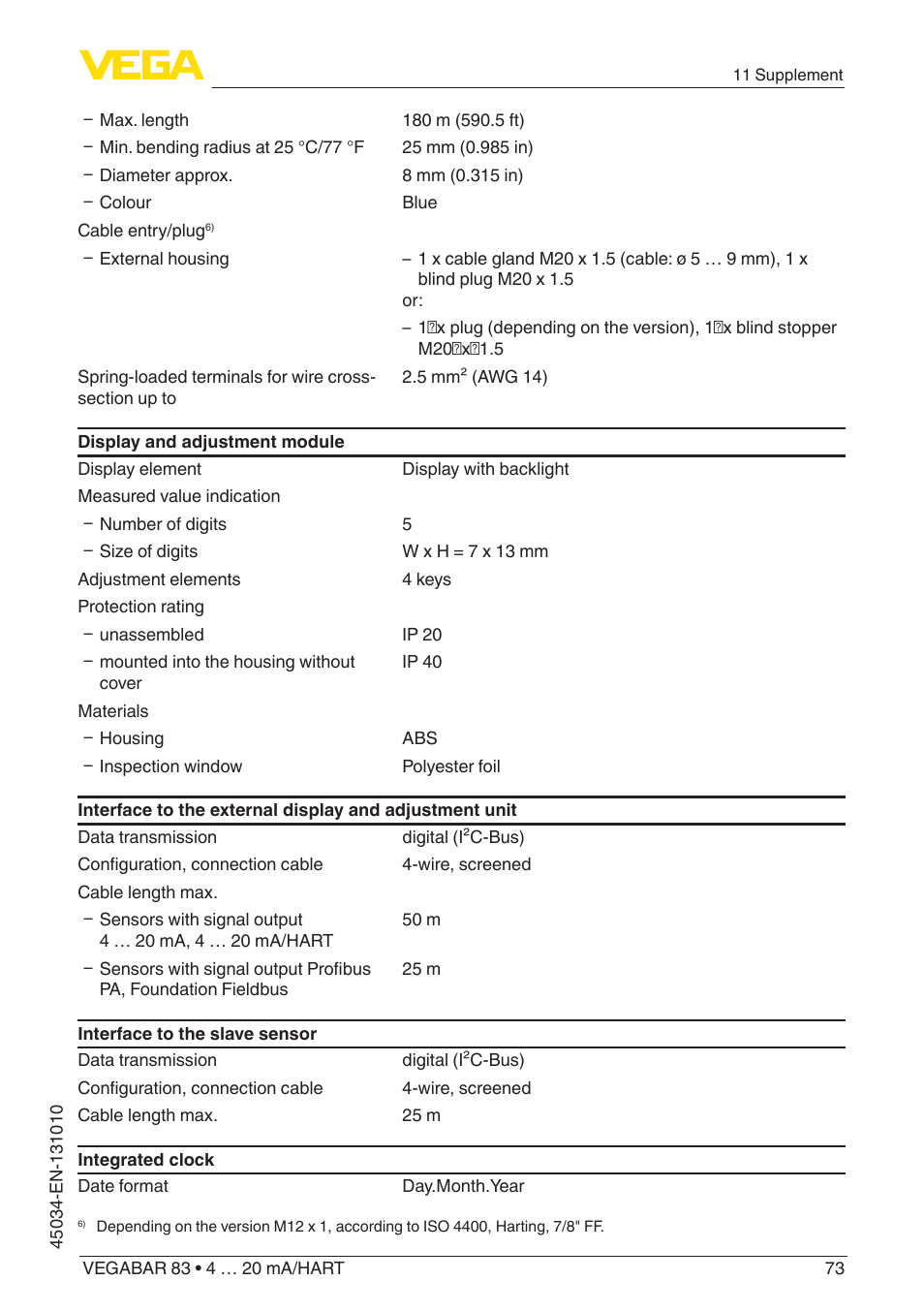 VEGA VEGABAR 83 4 … 20 mA_HART - Operating Instructions User Manual | Page 73 / 88